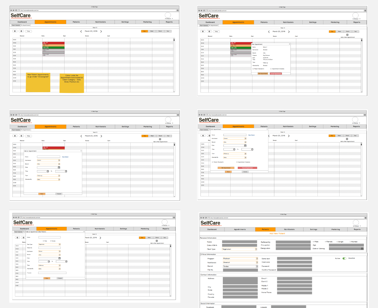 user flow