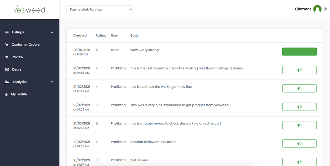 Promotion dashboard